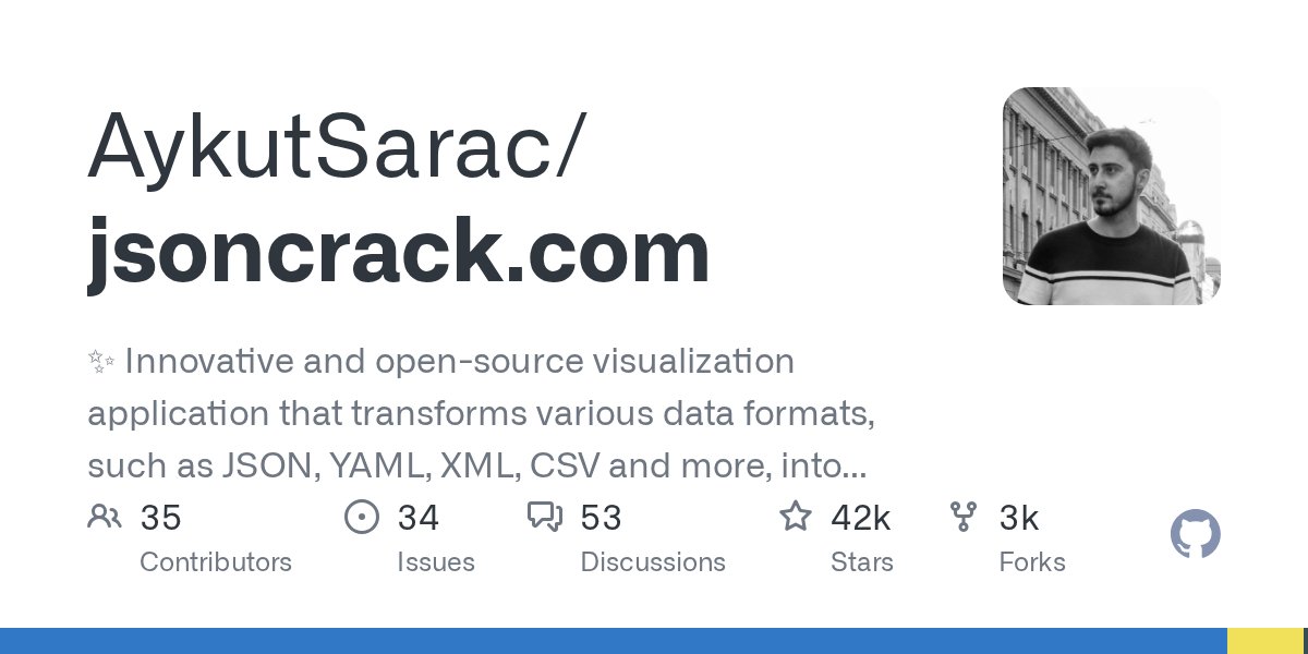 michabbb's tweet card. ✨ Innovative and open-source visualization application that transforms various data formats, such as JSON, YAML, XML, CSV and more, into interactive graphs. - AykutSarac/jsoncrack.com