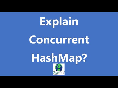 questpondjava's tweet card. J2EE/Core Java/Collections interview questions: - What is Concurren...