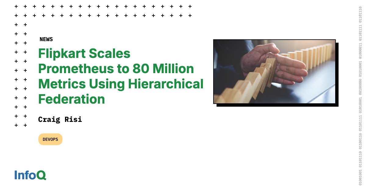 JavaWales's tweet card. Flipkart engineers recently published a detailed case study describing how they overcame severe scalability limits in monitoring by adopting a hierarchical federation design in Prometheus.