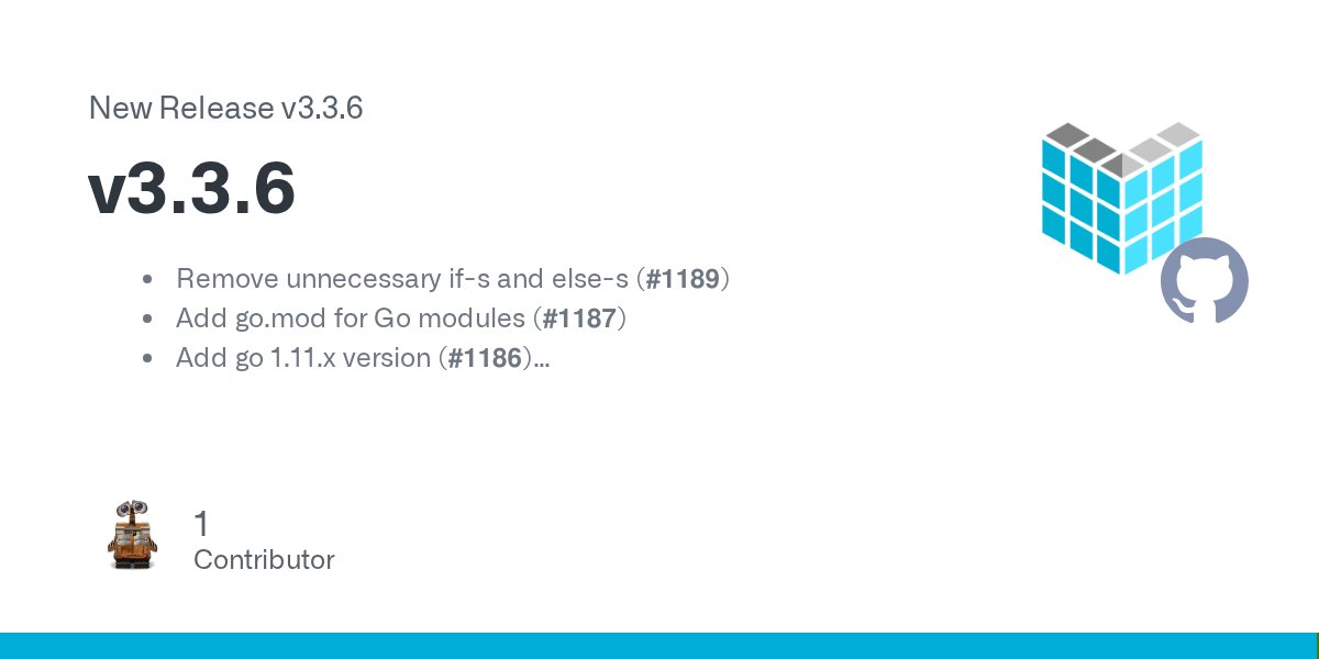 labstack's tweet card. Remove unnecessary if-s and else-s (#1189) Add go.mod for Go modules (#1187) Add go 1.11.x version (#1186) Fix issue #1143 (#1176) Use HTTP status codes constants where applicable (#1184) Change ge...