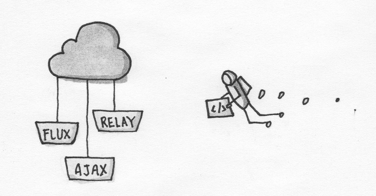 lokayatika's tweet card. One React pattern that has had the greatest affect on my development is the “Container” component pattern.