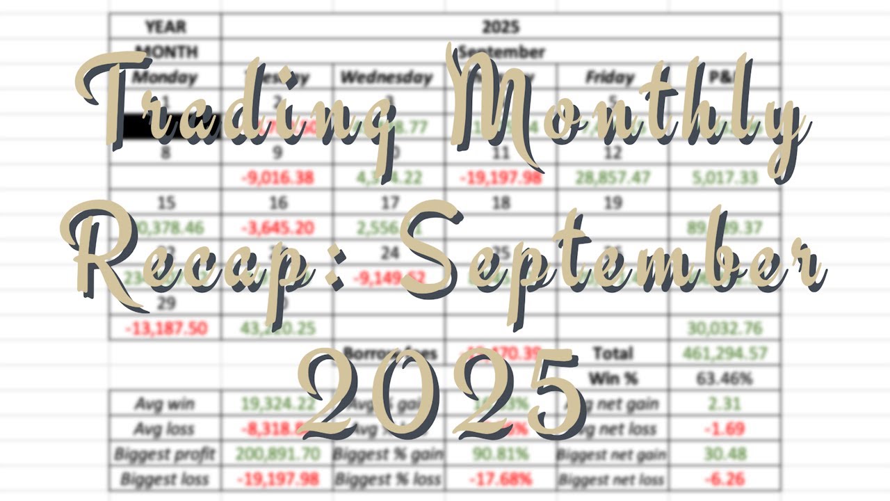 traderkylec's tweet card. Trading Monthly Recap: September 2025 $461,294.57