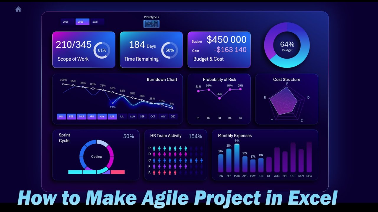 excelvisualdata's tweet card. How to make an Excel dashboard for agile project management in app...