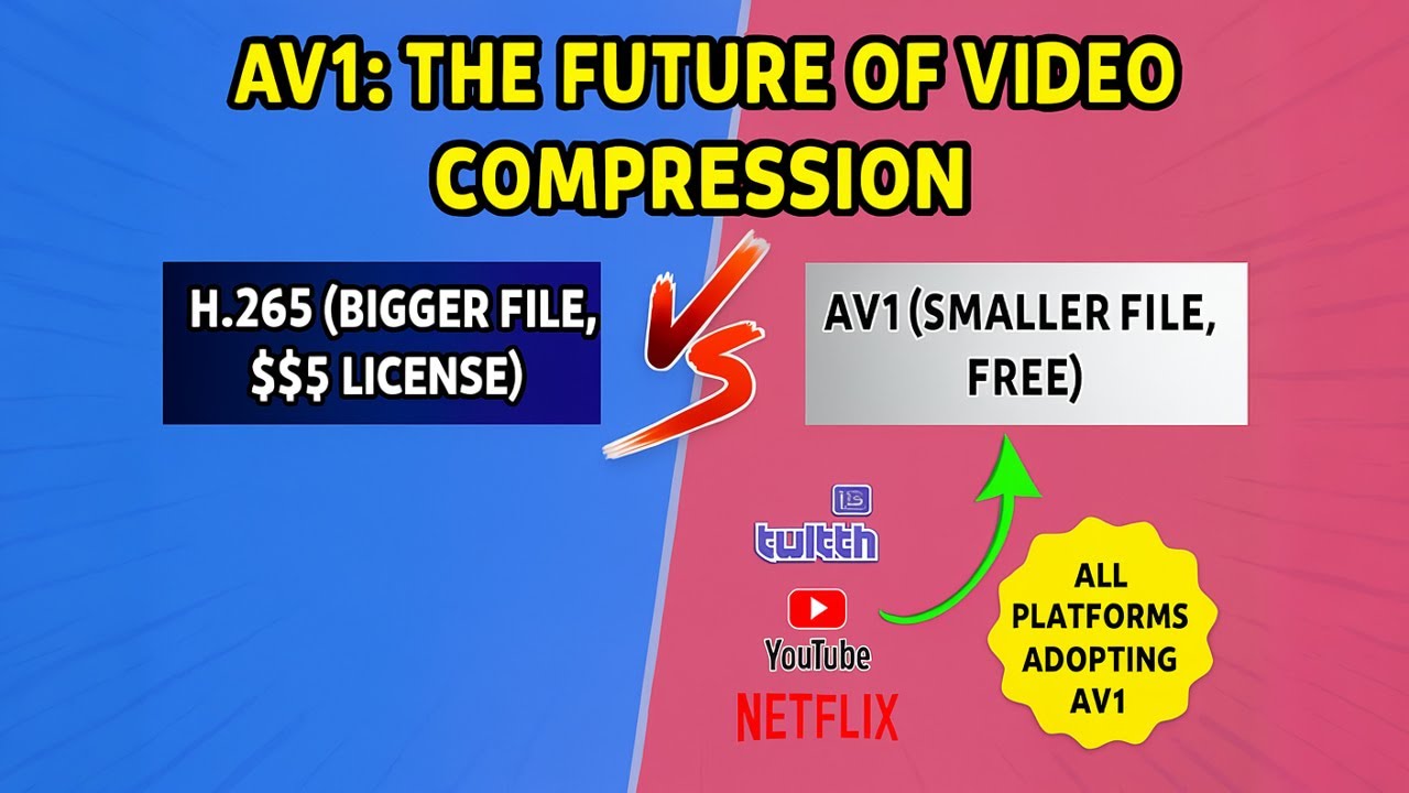 tech_with_monir's tweet card. AV1 Codec Explained: The Future of Video Streaming & Compression