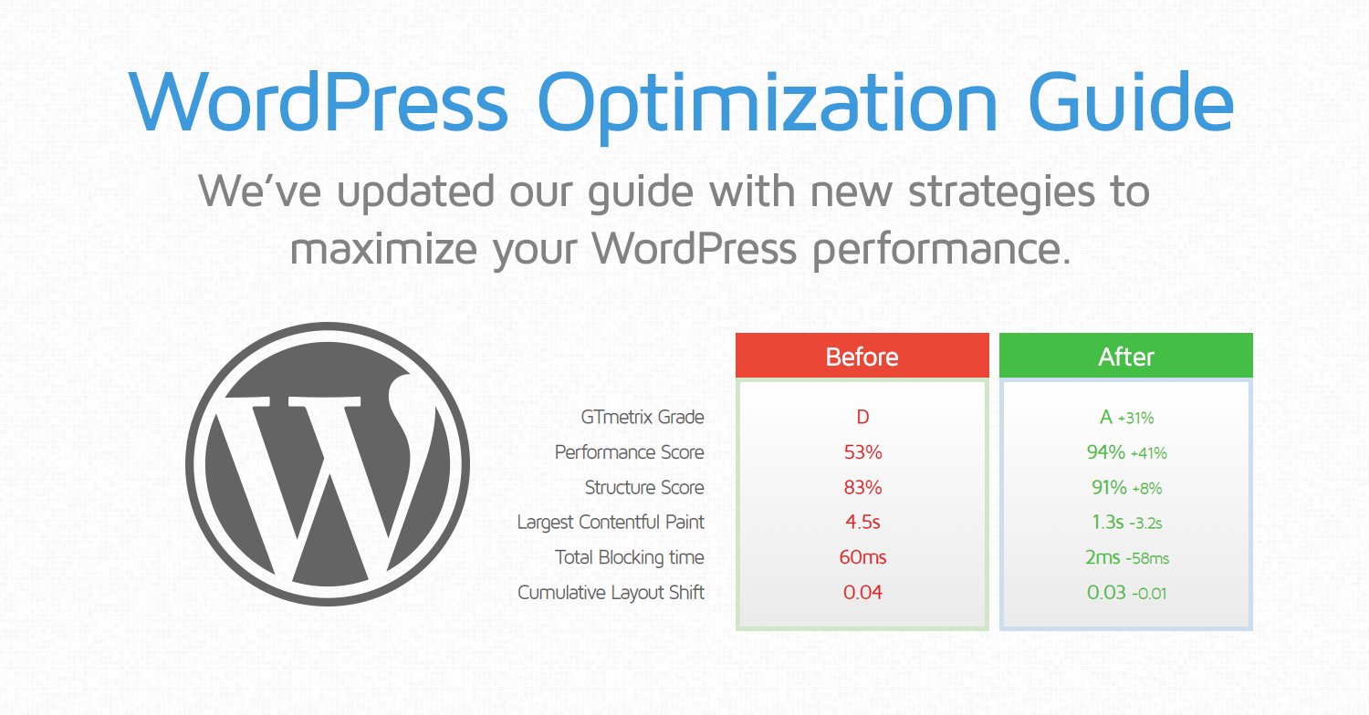 JoeChierotti's tweet card. A step-by-step guide on how to optimize your WordPress installation.