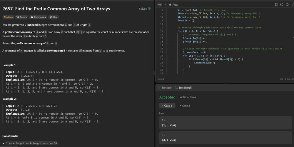 prod42net's tweet card. 2657. Find the Prefix Common Array of Two Arrays Difficulty: Medium Topics: Array, Hash Table, Bit...