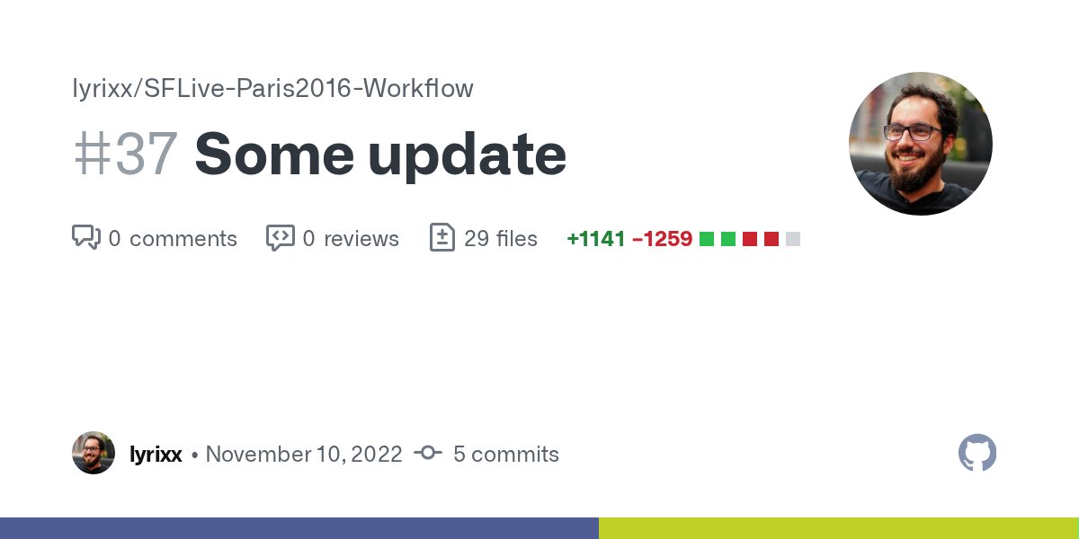lyrixx's tweet card. Update to SF 6.2 Add support for IDE remove dead file Update app to use latest symfony features Code grooming