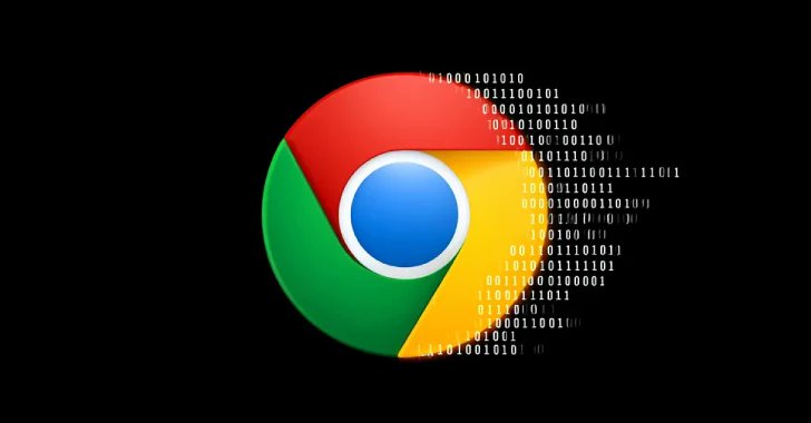TweetThreatNews's tweet card. Google has released urgent updates for Chrome to fix three security vulnerabilities, including one actively exploited in the wild. The critical flaw, CVE-2025-5419, allows remote code execution...