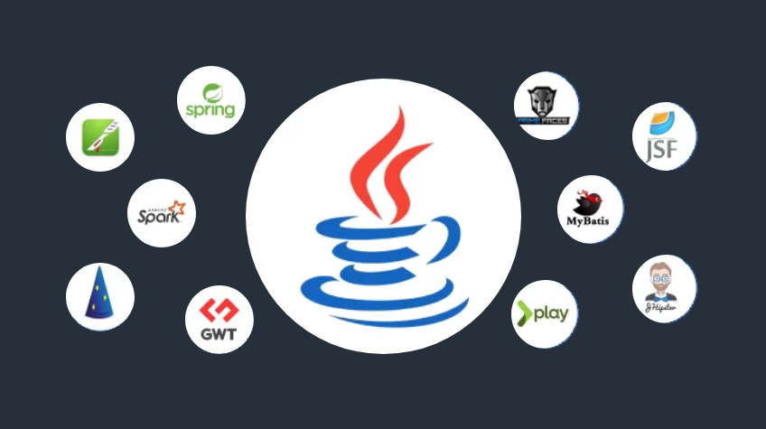 nexsoftsys's tweet card. Explore the best java frameworks for web development and choose the best framework for your project based on features, architecture, and requirements.