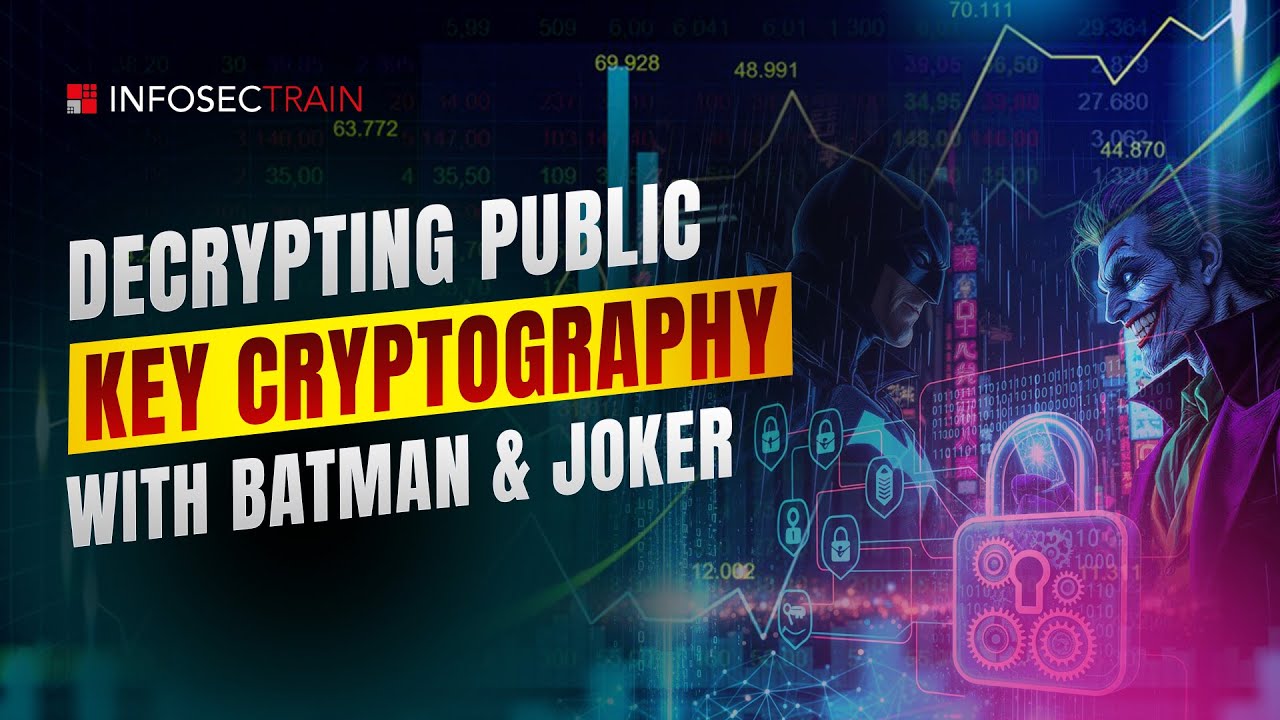 MKandari20235's tweet card. Decrypting Public Key Cryptography: A Superhero-Themed Masterclass
