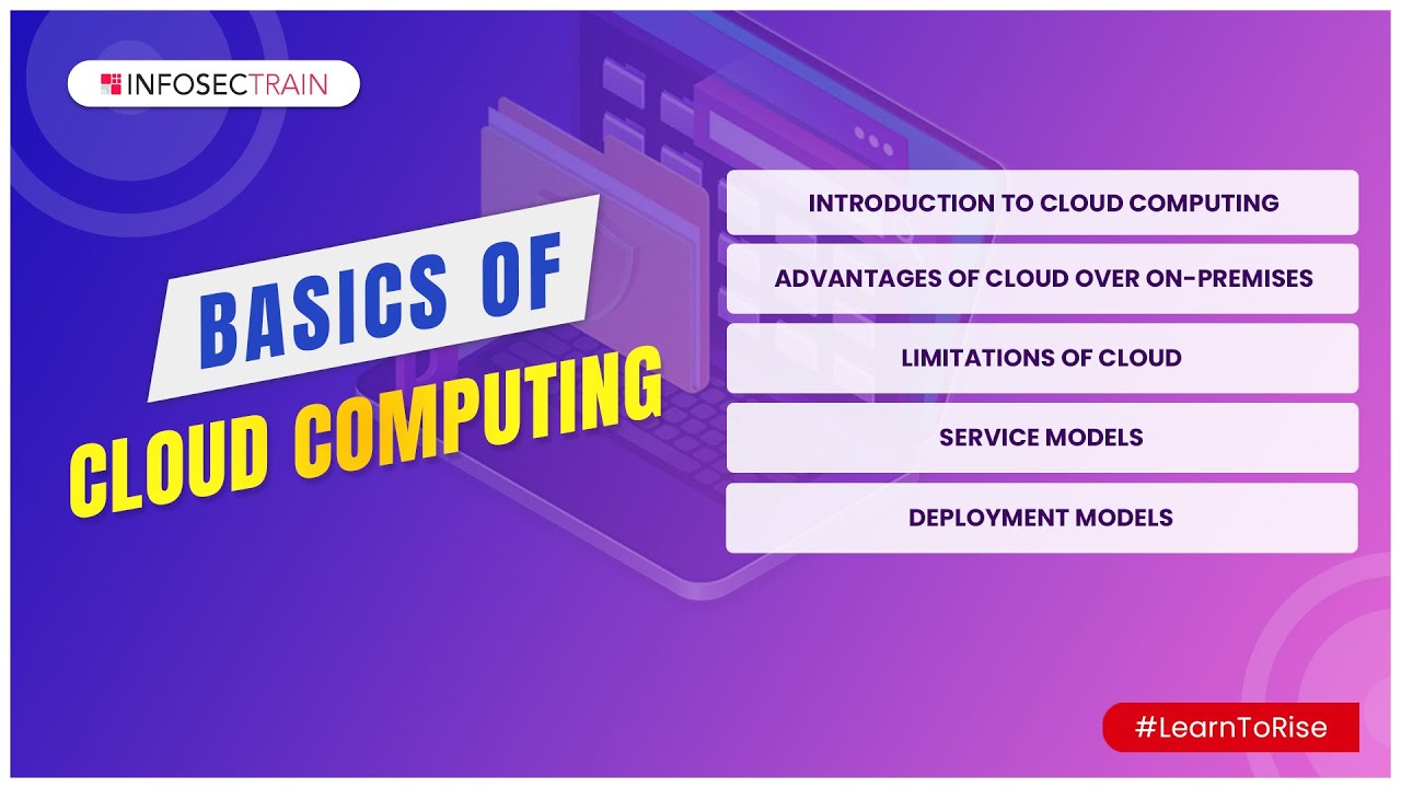 PriyanshaMadhw5's tweet card. Introduction To Cloud Computing | Limitation of Cloud | Service &...