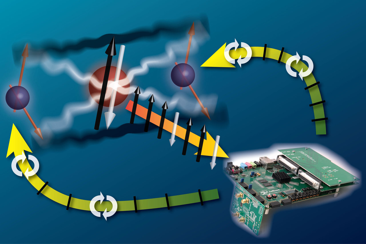quantum_comput's tweet card. Quantum systems can be manipulated with extremely high precision, but not perfectly. Researchers in the Department of Physics at ETH Zurich have now demonstrated how to monitor and correct errors...