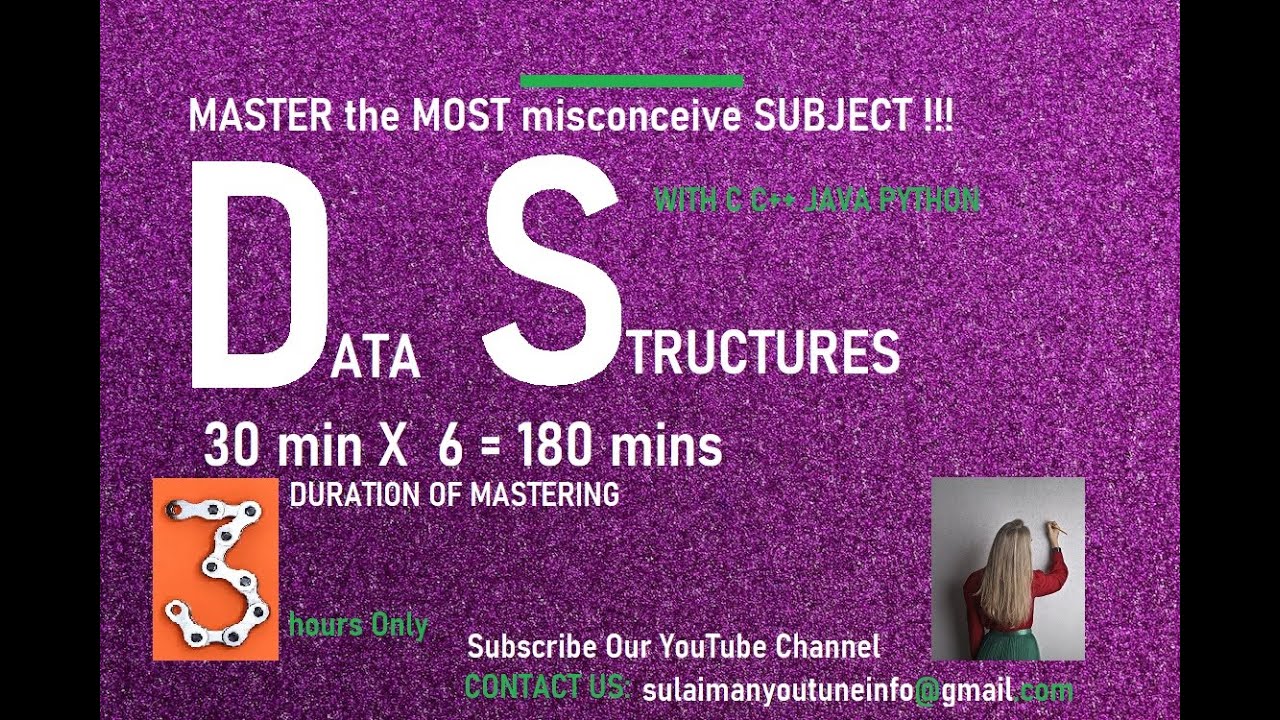 VIARTECHNOLOGI1's tweet card. DATA STRUCTURES with C C++ JAVA and PYTHON