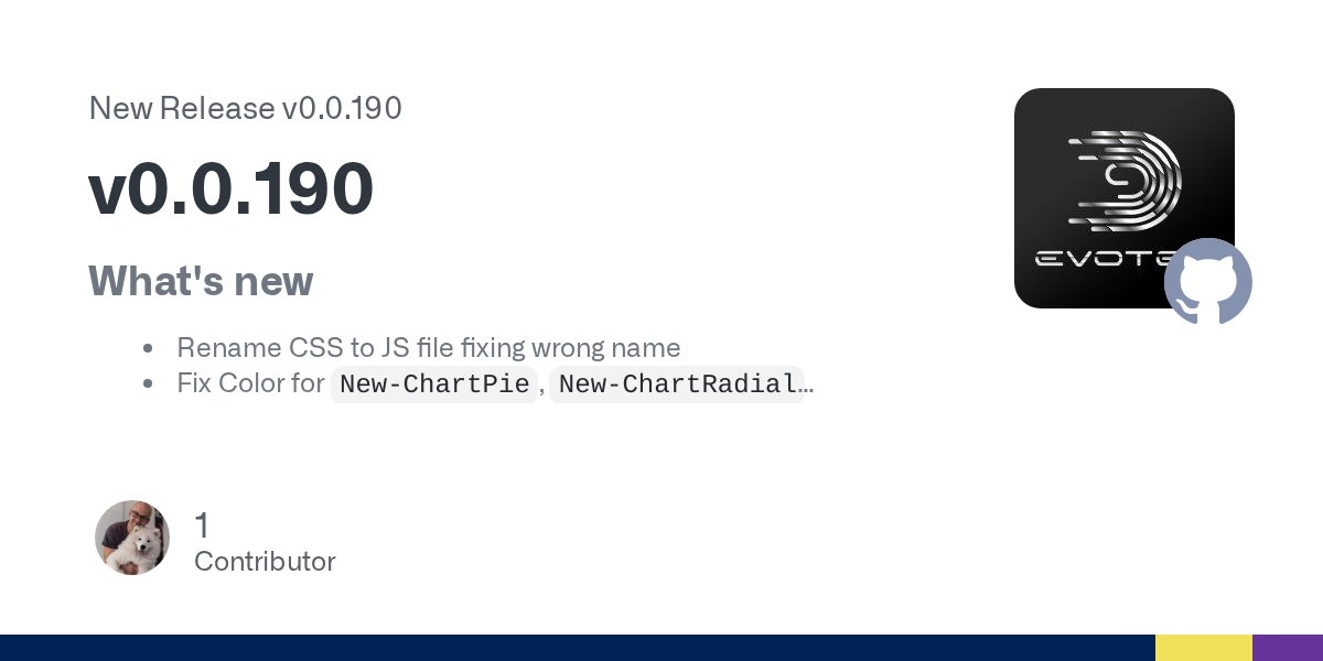PrzemyslawKlys's tweet card. What's new Rename CSS to JS file fixing wrong name Fix Color for New-ChartPie, New-ChartRadial Jquery 3.6.3 to 3.7.0 Forces use of UTF8 for Add-HTMLScript, Add-HTMLStyle to fix issues with non...