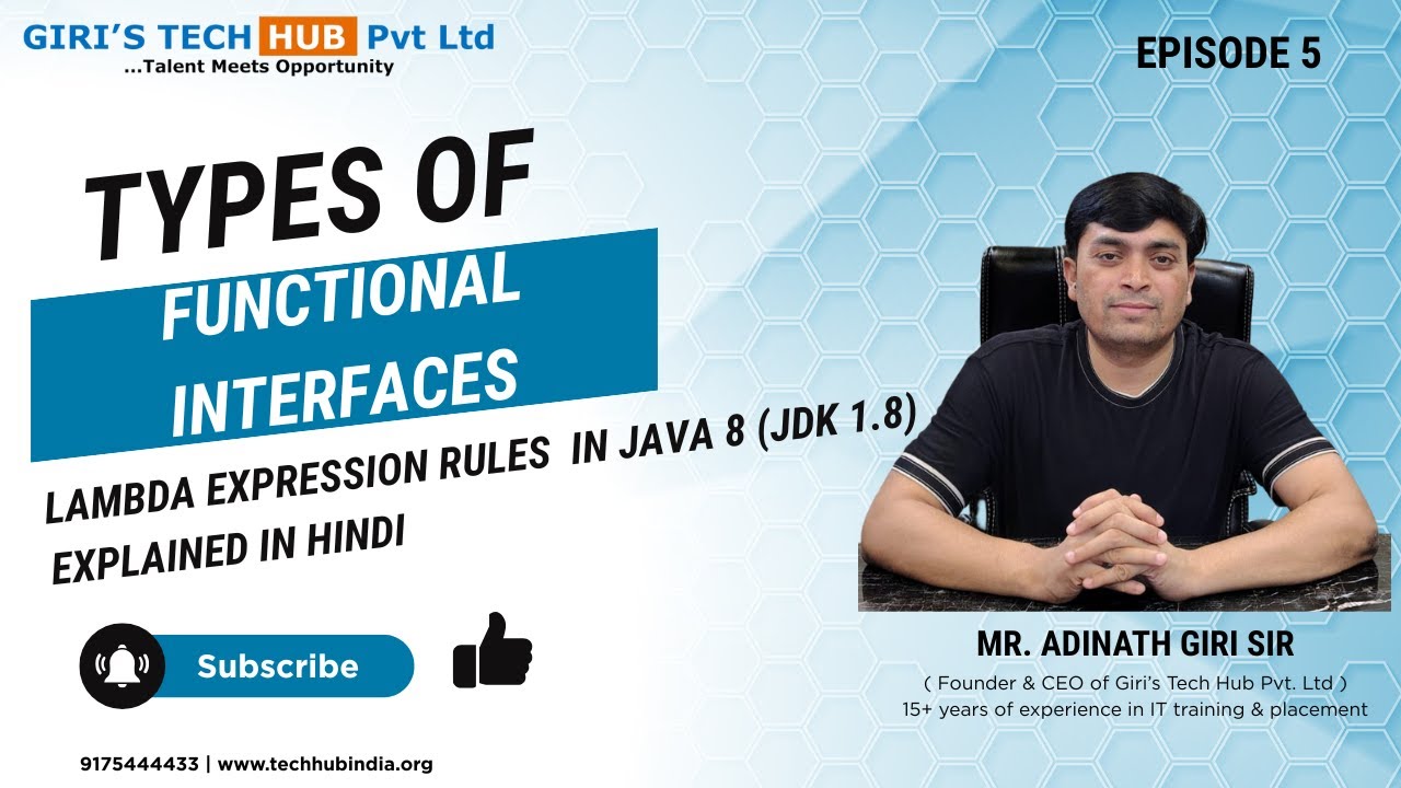 HubGiri's tweet card. Types of Functional Interfaces in Java 8 (JDK 1.8) | Explained by...
