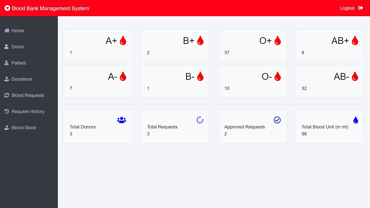 lazycoderonline's tweet card. Blood Bank Management System || 2025 || FREE SOURCE CODE || LazyCoder
