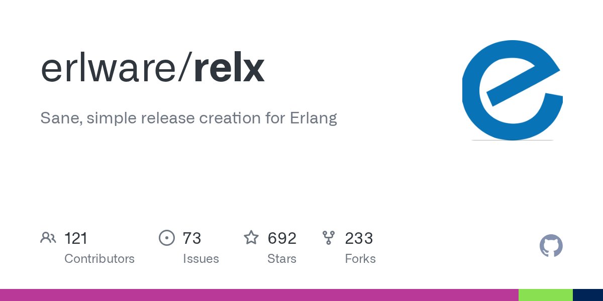 awesome_elixir's tweet card. Sane, simple release creation for Erlang. Contribute to erlware/relx development by creating an account on GitHub.