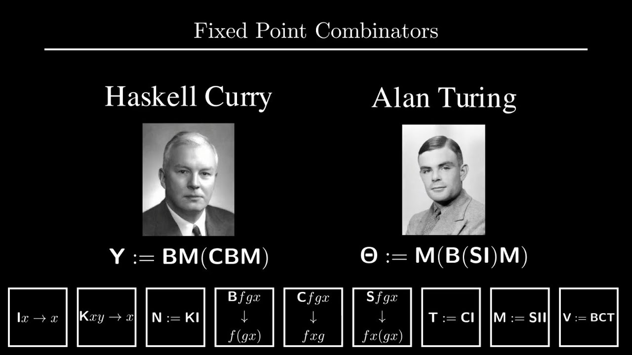 jocerfranquiz's tweet card. Introduction to Combinatory Logic – #SoME2