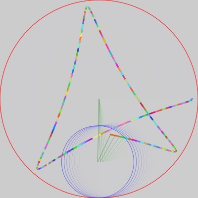 TakagiHitoshi's tweet card. Spirograph - Hitoshi Takagi