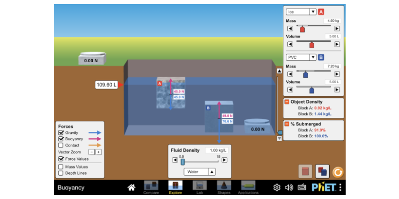 PhETsims's tweet card. When will objects float, and when will they sink? Learn how buoyancy works and the forces involved by experimenting with objects, like blocks, materials with different shapes, a bottle with substan...