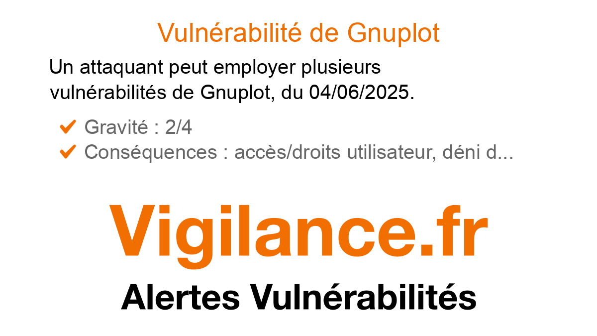 vigilance_fr's tweet card. Un attaquant peut employer plusieurs vulnérabilités de Gnuplot, du 04/06/2025, identifié par CVE-2025-31176, CVE-2025-31177, CVE-2025-31178.