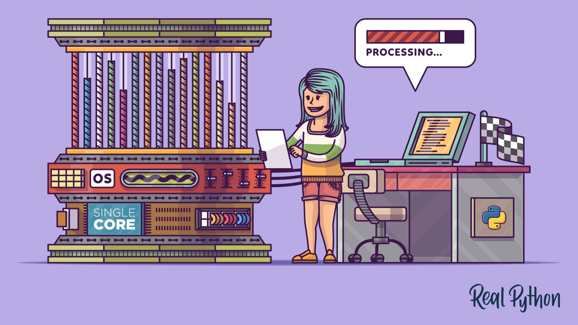 realpython's tweet card. This is a quiz that will review topics covered in our An Intro To Threading tutorial.