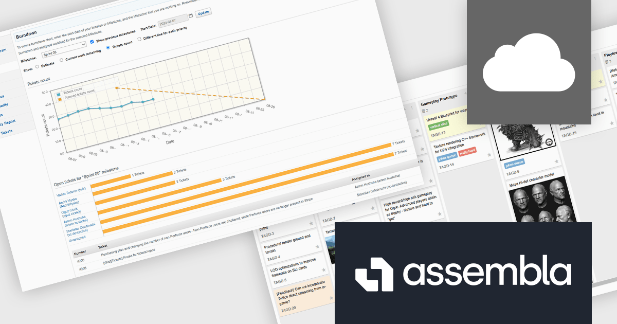 ComponentSource's tweet card. ComponentSource collaborates with Assembla to provide developers with advanced tools for source code management and collaboration.