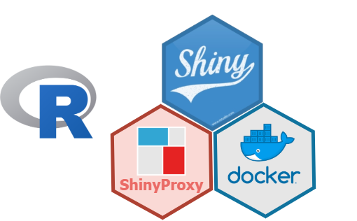 urganmax's tweet card. This post provides a guide to use ShinyProxy, an open-source tool with enterprise features, to deploy R Shiny apps.