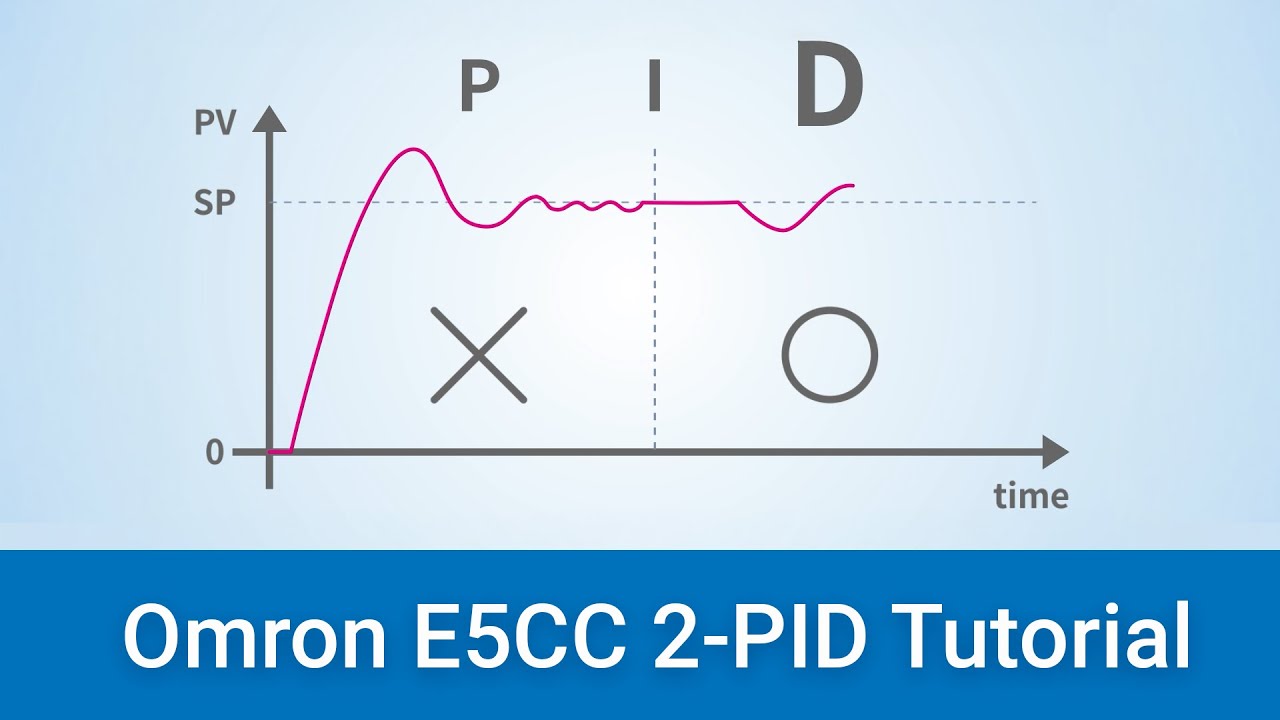 OmronAutomation's tweet card. PID Control Tutorial Series | 1. Control Temperature & Balance Both...