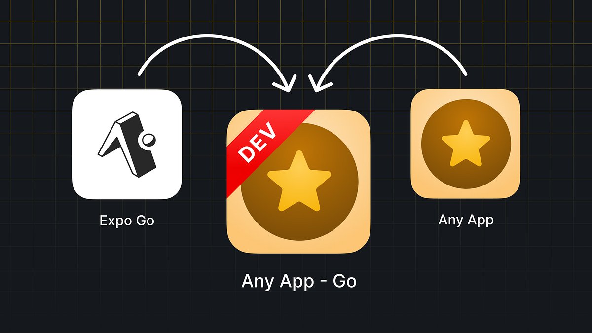 napcoder's tweet card. With the introduction of config plugins and Expo modules, you can now develop your projects without limits. When you extend your project to…
