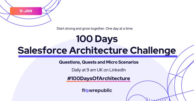 se6wagner's tweet card. "Become a better architect", "grow my Architect mindset and thinking", "Prep for CTA", regardless what your 2023 resolution is. If you are a Salesforce Architect or aspire to become one, this is for...