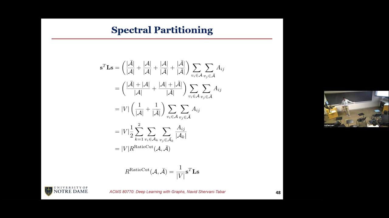 Nshervt's tweet card. 5.3 Graph Clustering | ACMS 80770: Deep Learning with Graphs @ Notre...