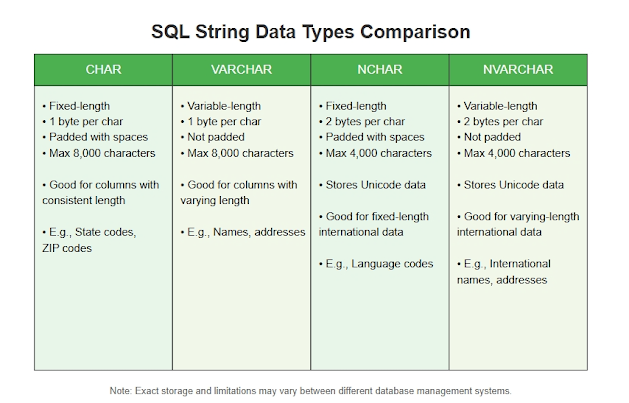 javinpaul's tweet card. A blog about Java, Programming, Algorithms, Data Structure, SQL, Linux, Database, Interview questions, and my personal experience.