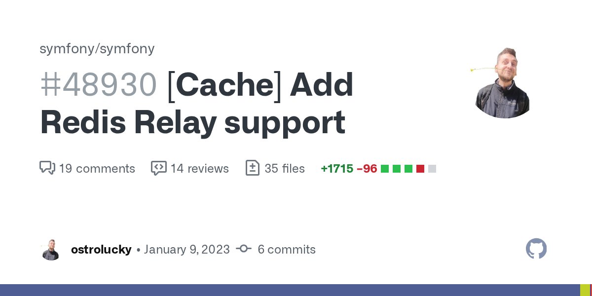 RelayPHP's tweet card. Q A Branch? 6.3 Bug fix? no New feature? yes Deprecations? no Tickets License MIT Doc PR This PR adds support for Relay, a next-gen Redis client written in C by the makers of P...