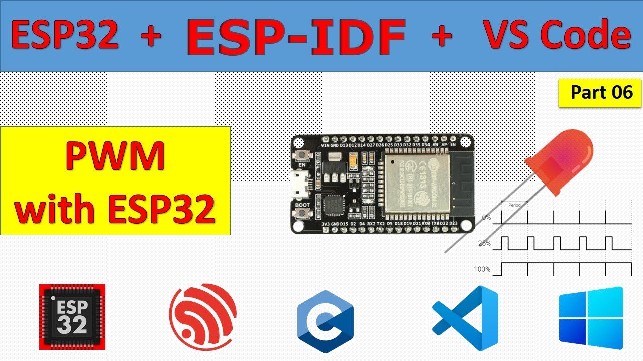 vlrobotech's tweet card. 06 ESP32 PWM with ESP IDF and Embedded C