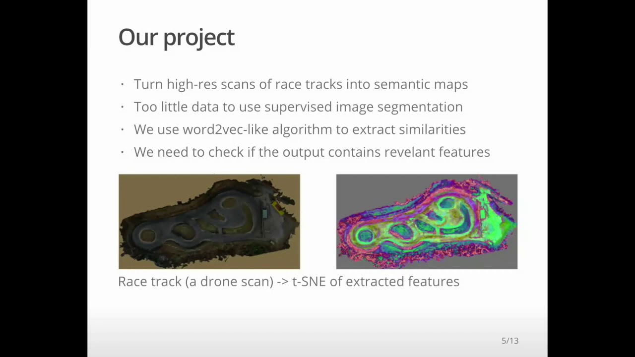 w3cdevs's tweet card. Exploring unsupervised image segmentation results