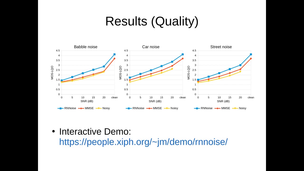 w3cdevs's tweet card. RNNoise, Neural Speech Enhancement, and the Browser