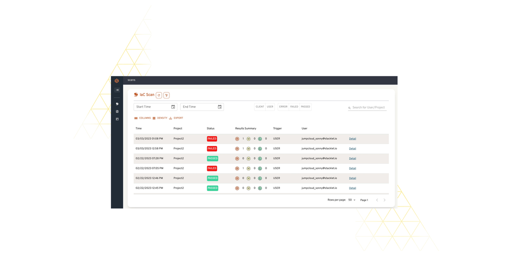 stackletio's tweet card. Stacklet is the developer of the industry’s first cloud governance as code platform, based on the Cloud Custodian open source project. The company announced ...