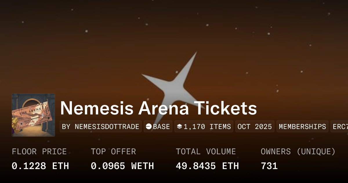 Nemesisdottrade's tweet card. Nemesis is building the DEX of internet capital markets. It allows anyone to long or short any onchain token, without derivatives.