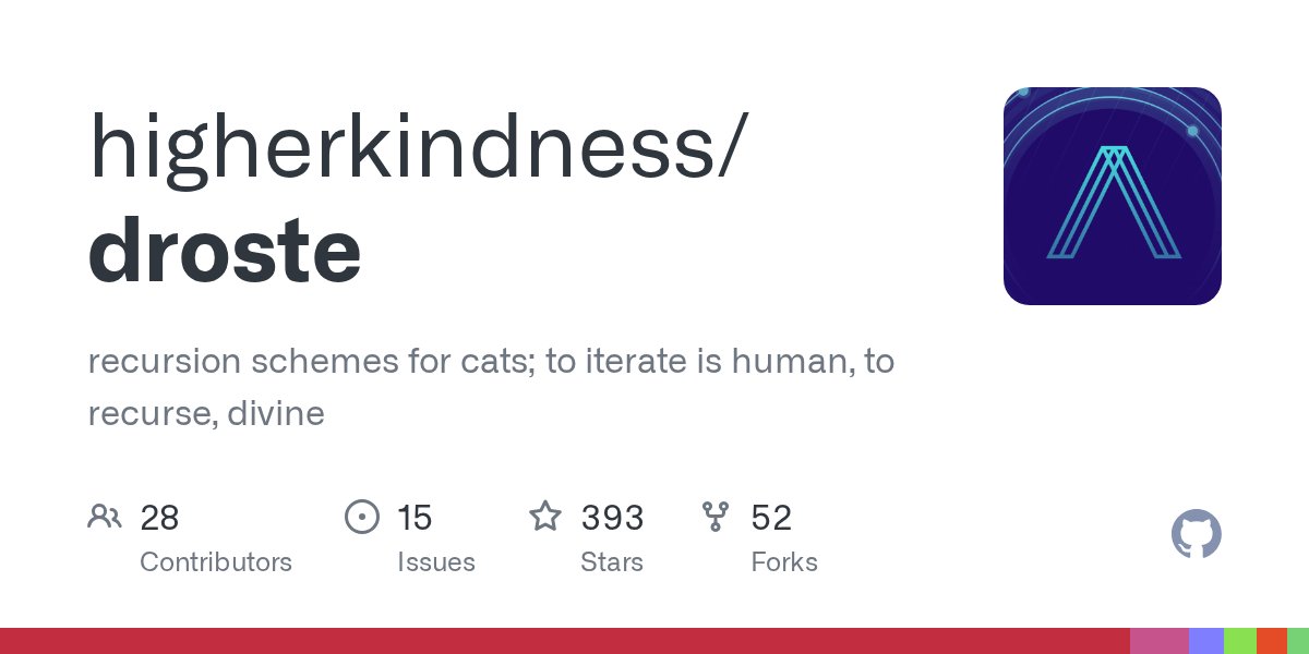 semanticbeeng's tweet card. recursion schemes for cats; to iterate is human, to recurse, divine - higherkindness/droste