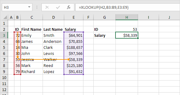 ExcelEasy's tweet card. Discover how functions in Excel help you save time. These 11 chapters are your ideal starting point to master Excel functions!