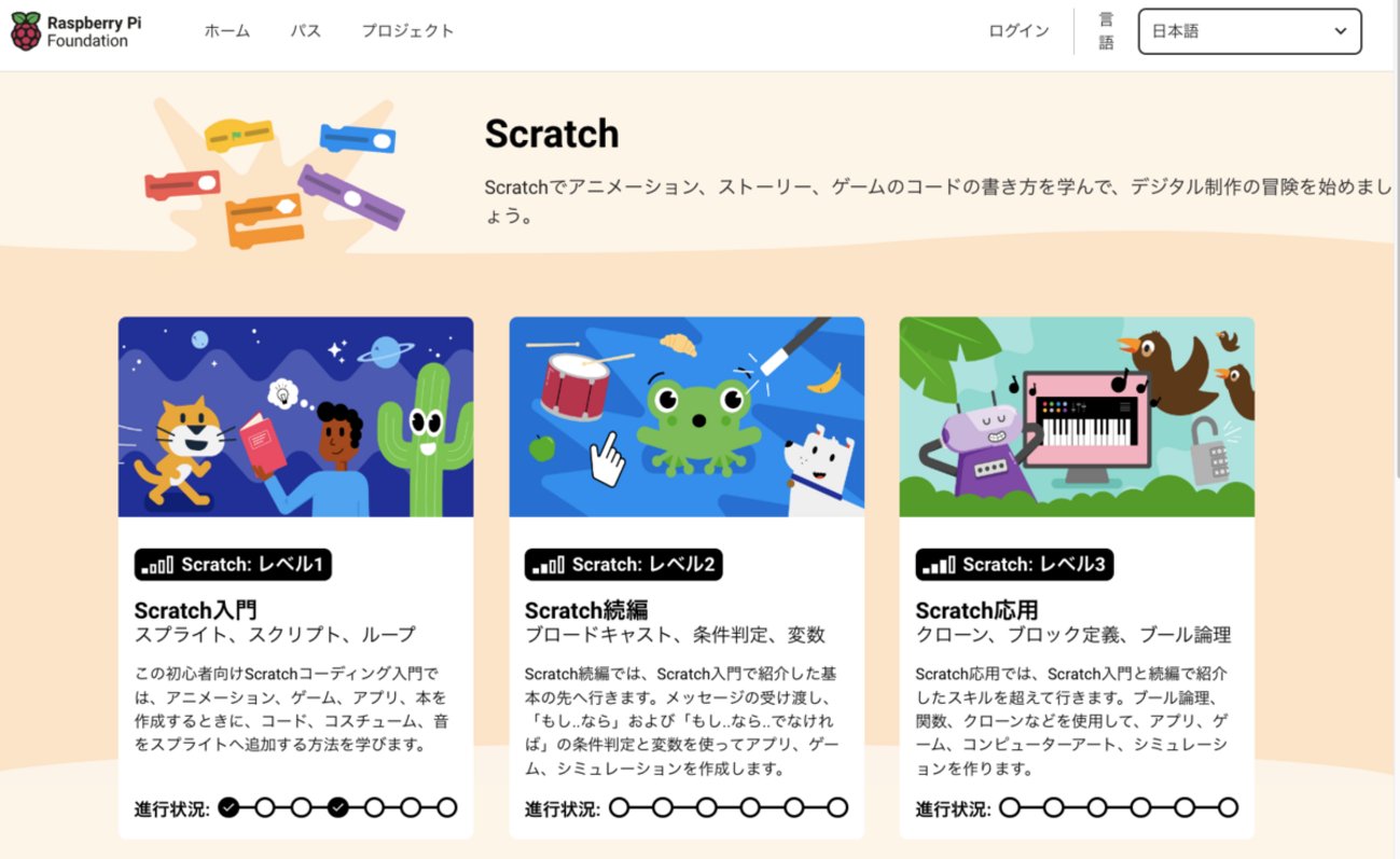 CoderDojoNaha's tweet card. 2024年10月5日(土)に開催しました。 参加ニンジャ 中学2年生: 1人 中学1年生: 1人 小学6年生: 1人 小学5年生: 1人 小学4年生: 2人 小学2年生: 2人 合計: 8人 今回はラズベリー財団のサイトからScratch入門のハンズオンをやりました。 Raspberry Pi Foundation の…