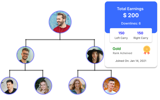 Integratedmlm's tweet card. Boost your MLM business with our Binary MLM Software. Automate leg placements, bonuses, payouts & more. Book your free demo and grow faster!