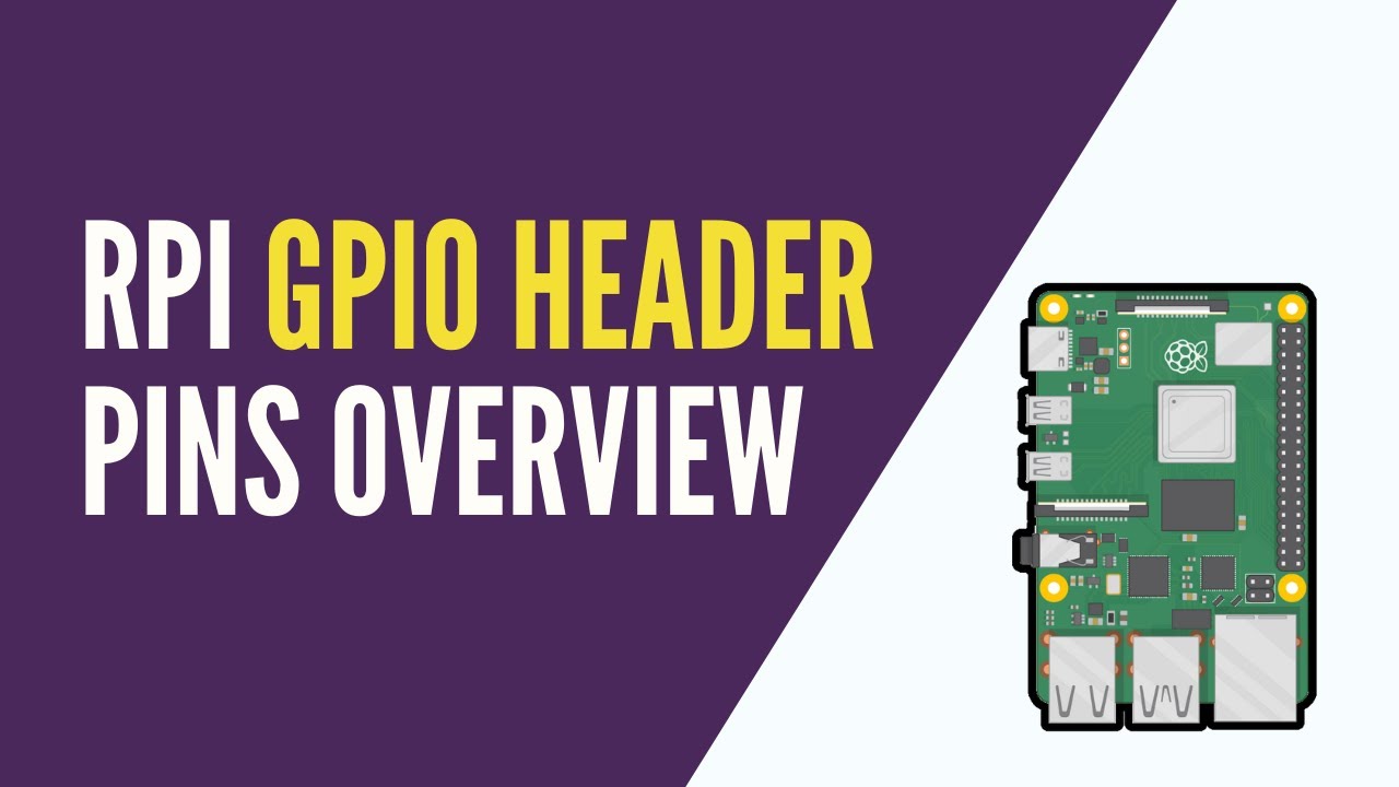 RoboticsBackend's tweet card. Complete Raspberry Pi Pins Overview GPIO Header