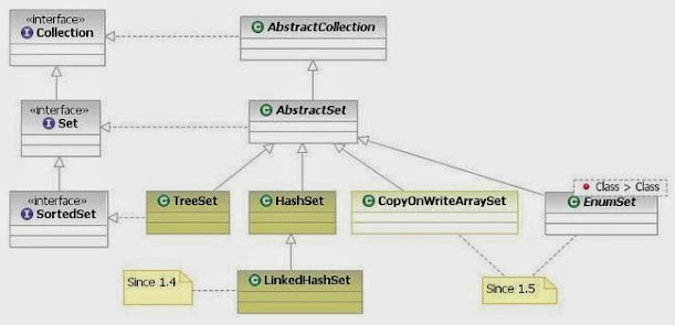 javinpaul's tweet card. A blog about Java, Programming, Algorithms, Data Structure, SQL, Linux, Database, Interview questions, and my personal experience.