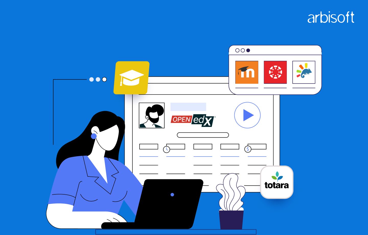 arbisoft's tweet card. Open-source LMS: Top platforms for 2024