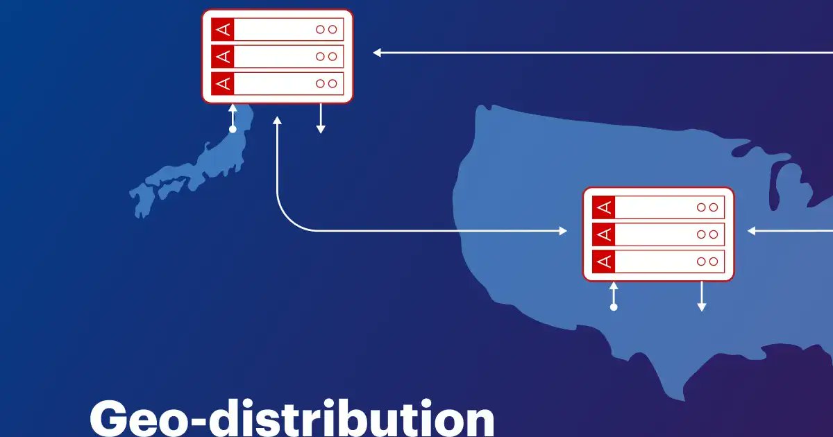 aerospikedb's tweet card. Learn about the differences between deployment strategies for building geographically distributed applications with minimal latency.