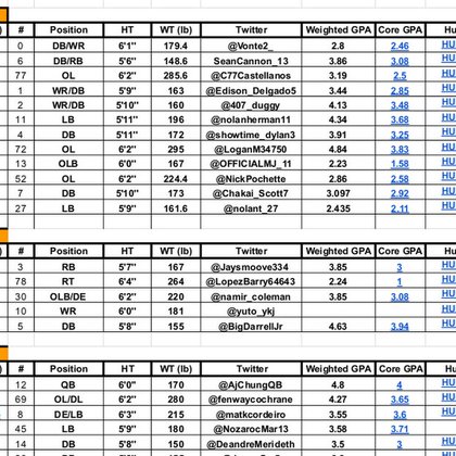 Tweet card summary image
