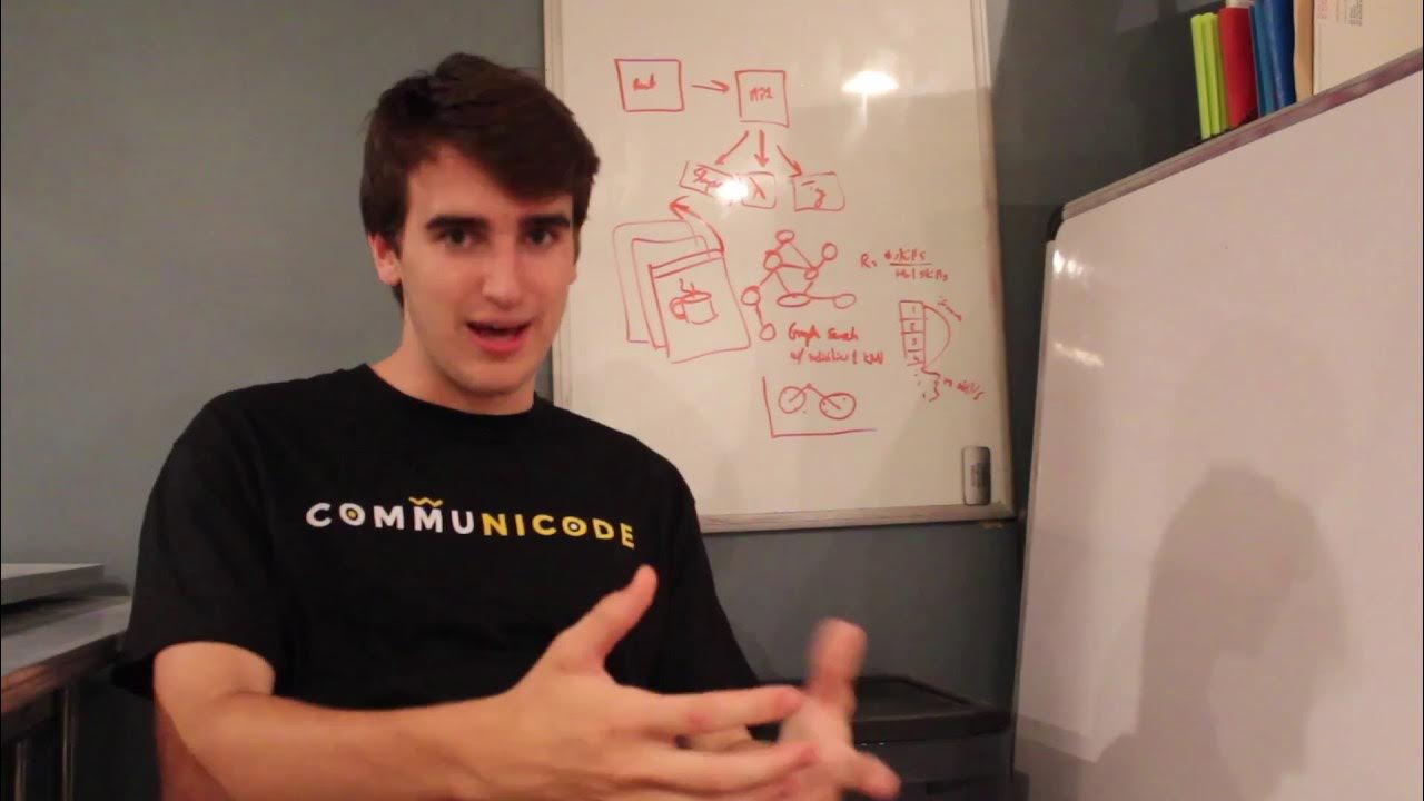 CommunicodeLLC's tweet card. The Story of Communicode Pt. 1