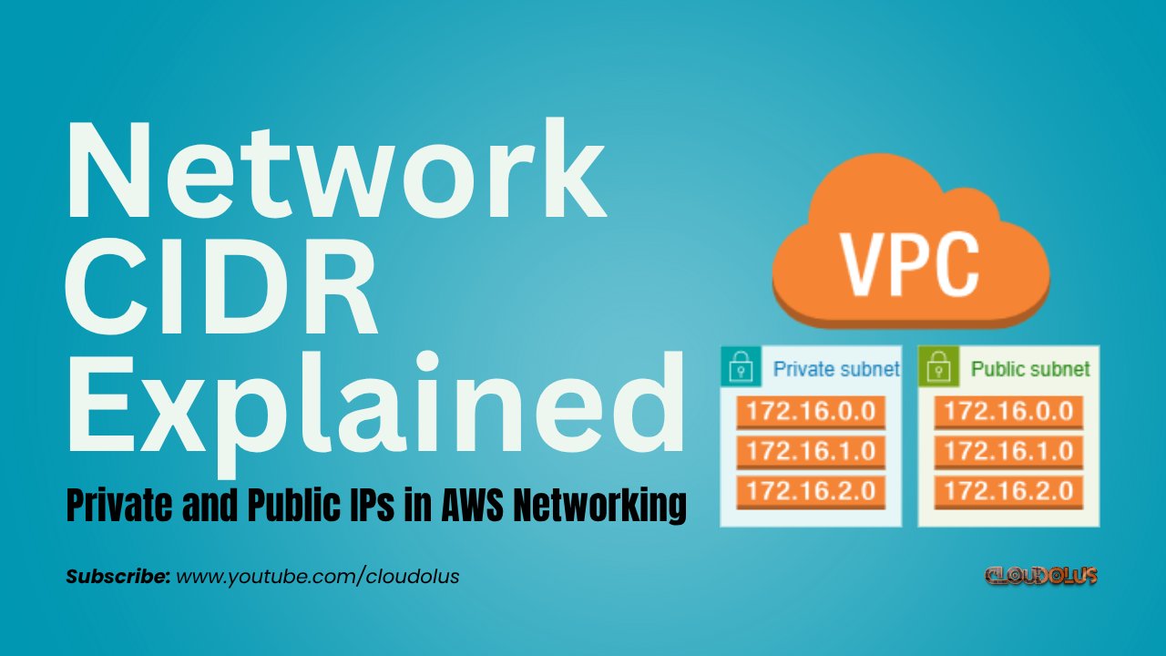 naimhossen53's tweet card. Understand CIDR in AWS networking. Learn how private and public IPs work, manage subnets, and design efficient, secure network architectures.